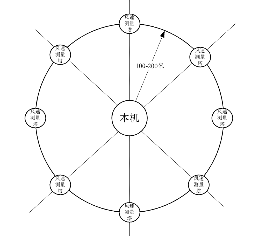九游官网