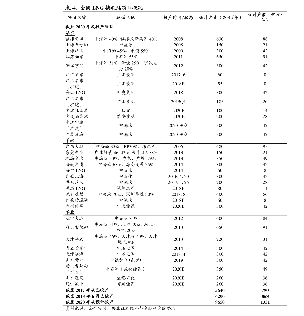 九游游戏中心